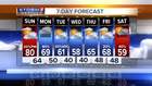 Heather's Forecast: Saturday, October 21, 2017