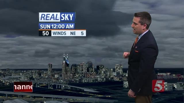 Daily Weather Forecast - NewsChannel 5 Nashville