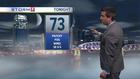 Henry's Forecast: Sunday, June 17, 2018
