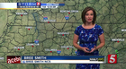 Bree's Forecast: Monday, June 18, 2018