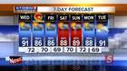 Henry's Forecast: Wednesday, June 20, 2018