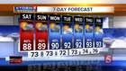 Henry's Forecast: Saturday, June 23, 2018