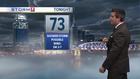 Heather's Forecast: Sunday, June 24, 2018