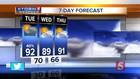 Bree's Forecast: Tuesday, July 17, 2018