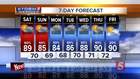 Henry's Forecast: Saturday, July 21, 2018