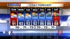 Henry's Forecast: Sunday, August 12, 2018