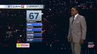 Storm 5 Forecast: Tuesday, August 14, 2018