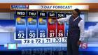 Bree's Forecast: Wednesday, August 15, 2018