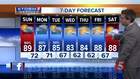Henry's Forecast: Saturday, August 18, 2018