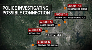 Timeline: Nashville Fatal Crime Spree