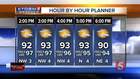 Lelan's Forecast: Wednesday, September 19, 2018