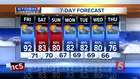 Bree's Forecast: Thursday, September 20, 2018