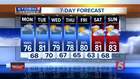 Henry's Forecast: Sunday, September 23, 2018
