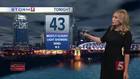Heather's Forecast: Friday, October 12, 2018
