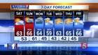 Lelan's Forecast: Saturday, October 13, 2018
