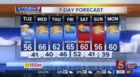 Lela's Forecast: Tuesday, October 16, 2018