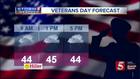 Showers for Veterans Day events today